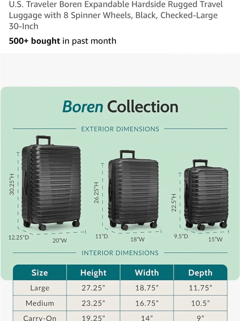 U.S. Traveler Large Black Suitecase - NEW in box